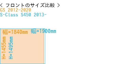 #GS 2012-2020 + S-Class S450 2013-